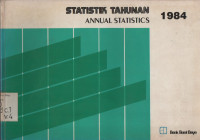 STATISTIK TAHUNAN = ANNUAL STATISTICS 1984